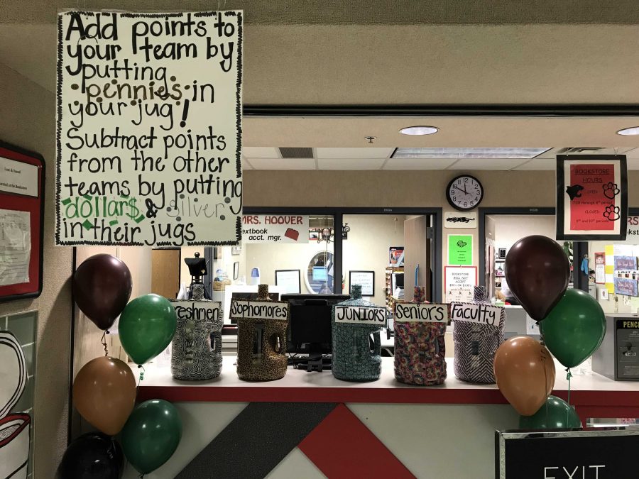 5 Things to Know About Penny Wars