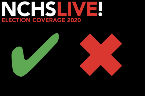 NCHS LIVE! debuts verification system