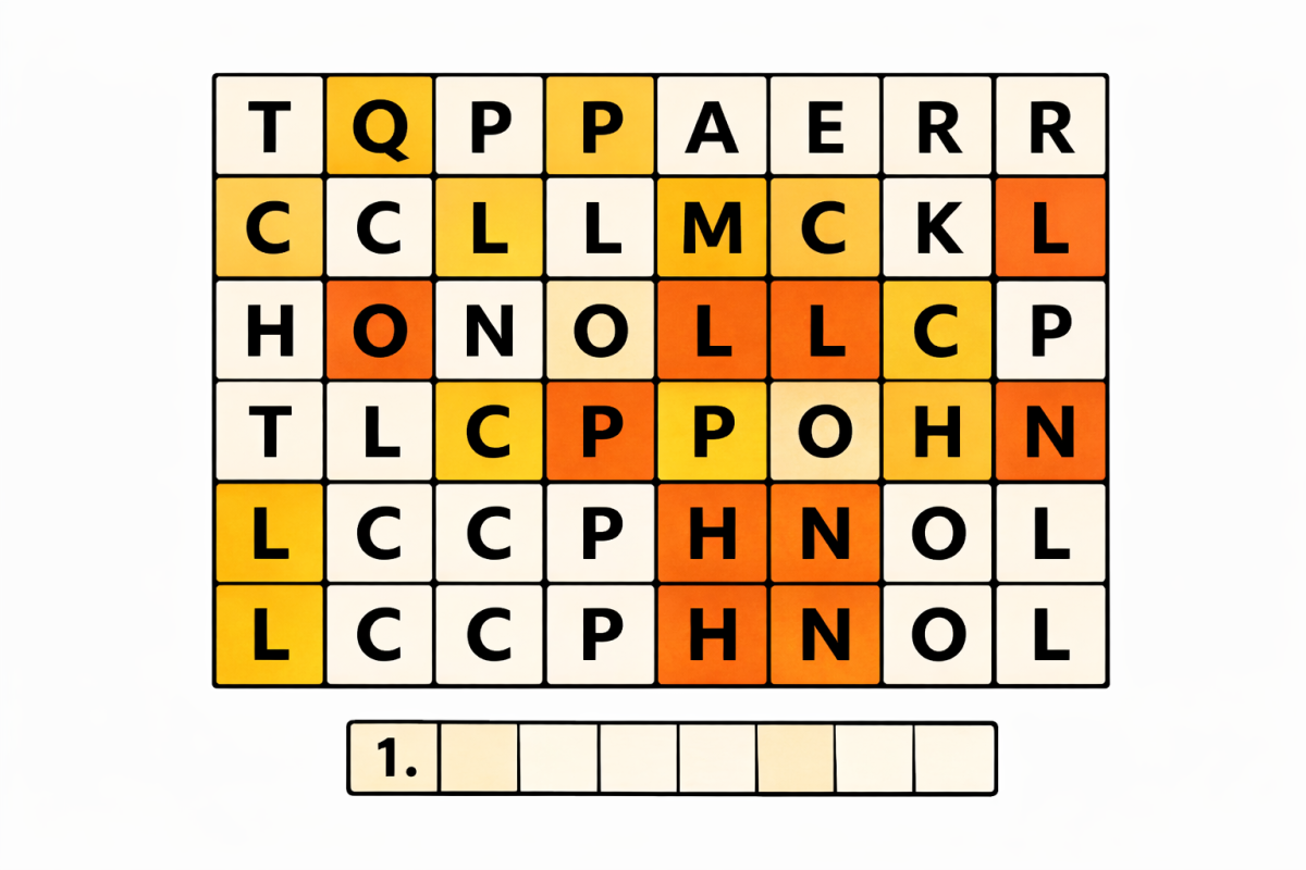 Panther Word Unscramble